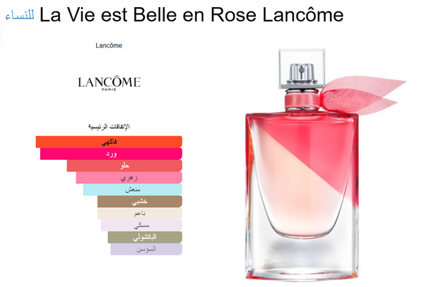 La Vie est Belle en Rose Lancôme Image 2 Preview