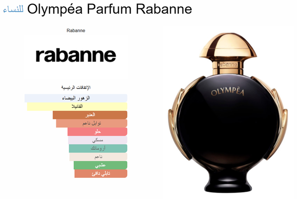 Olympéa Parfum Rabanne Image 2 Preview