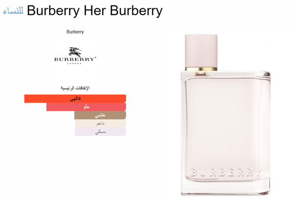 Burberry Her Burberry Image 2 Preview