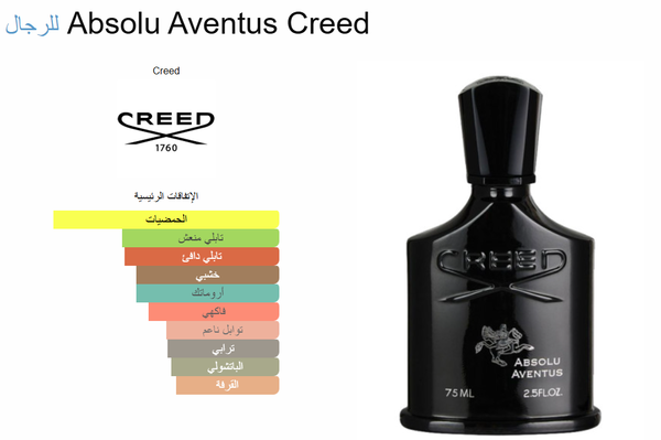Absolu Aventus Creed Image 2 Preview