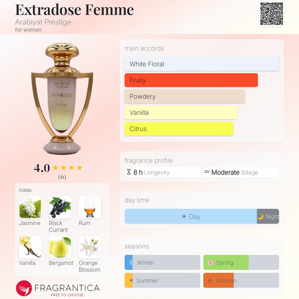 Extradose Femme Arabiyat Prestige Image 2 Preview