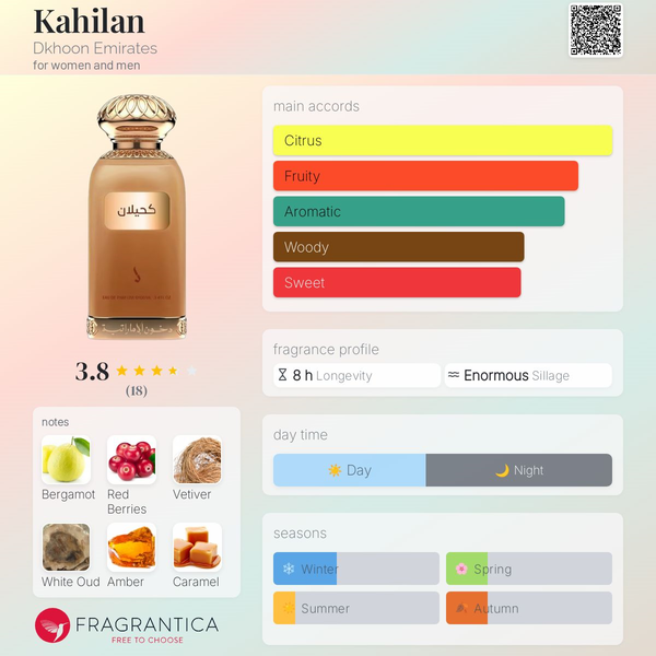 KAHILAN BY DKHOON EMIRATES  Image 2 Preview