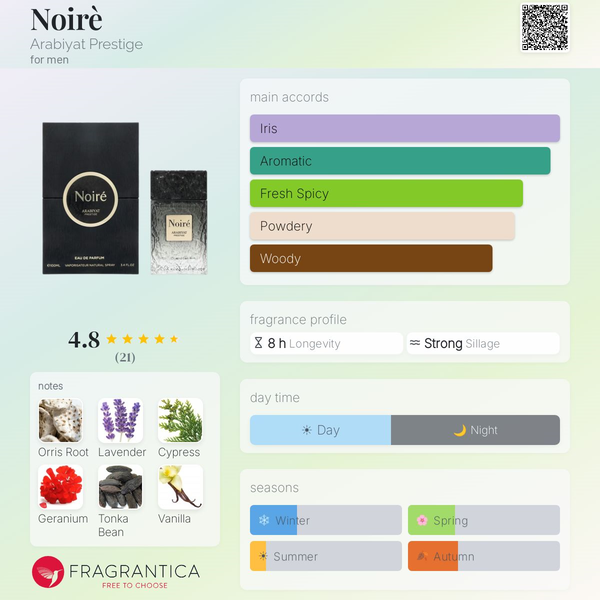 Noirè Arabiyat Prestige  Image 2 Preview