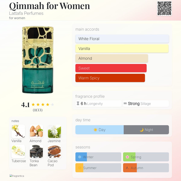 QIMMAH FOR WOMEN BY LATTAFA Image 2 Preview