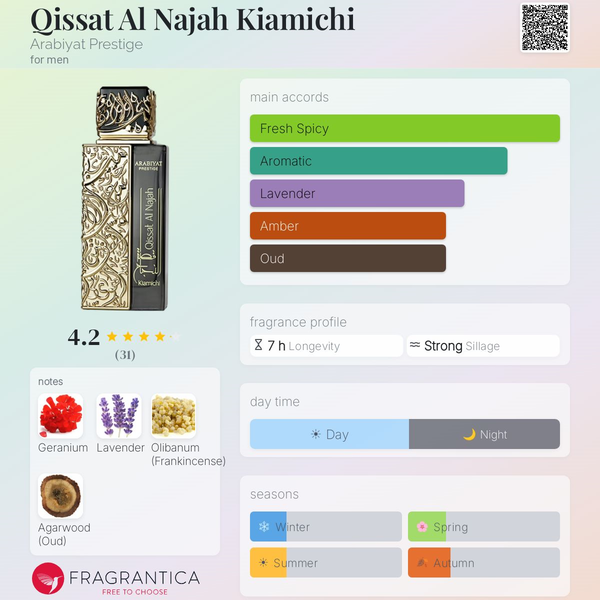 Qissat Al Najah Kiamichi Arabiyat Prestige Image 4 Preview
