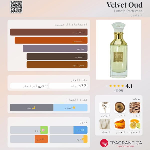 velvet oud by lattafa  Image 2 Preview