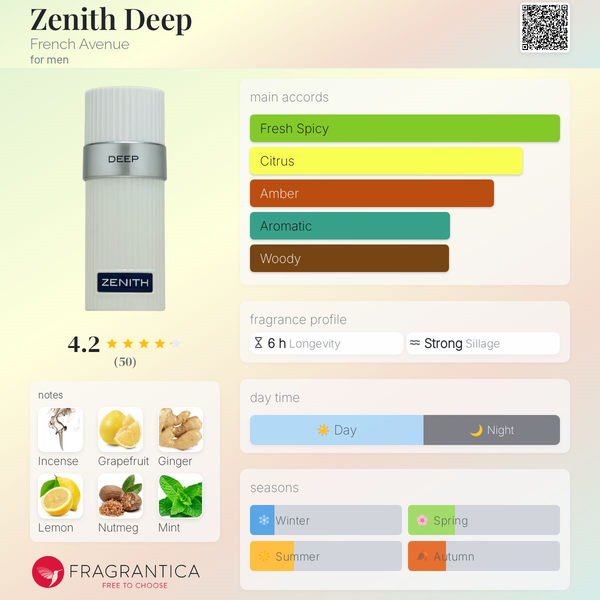 Zenith Deep French Avenue Image 2 Preview