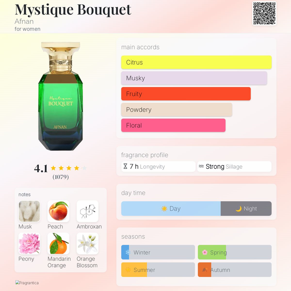 Mystique Bouquet Afnan Image 2 Preview