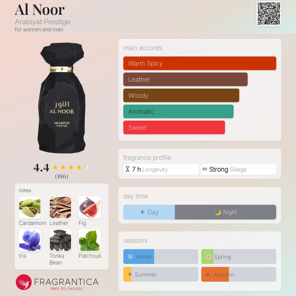 Al Noor Arabiyat Prestige Image 4 Preview