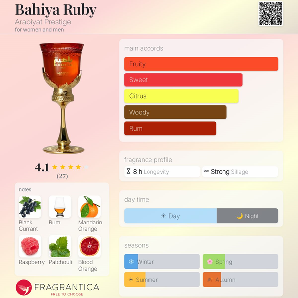 Bahiya Ruby Arabiyat Prestige Image 4 Preview