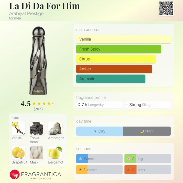La Di Da For Him Arabiyat Prestige Image 2 Preview