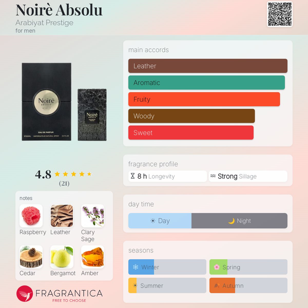 Noirè Absolu Arabiyat Prestige Image 2 Preview