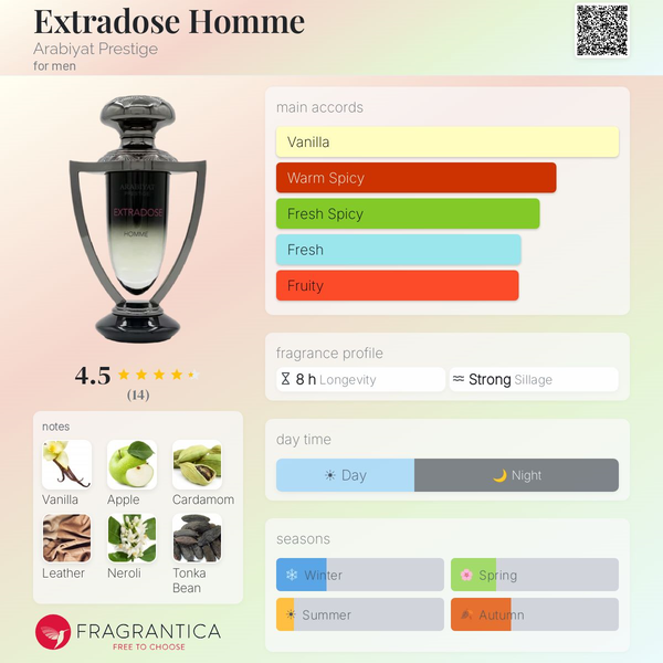 Extradose Homme Arabiyat Prestige Image 2 Preview