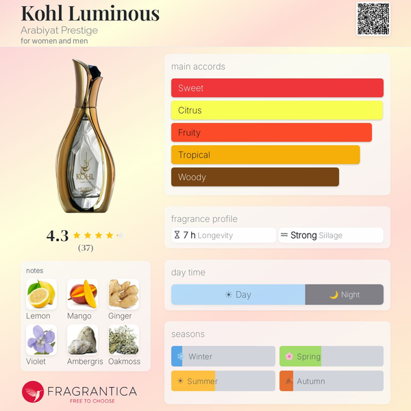 Kohl Luminous Arabiyat Prestige Image 3 Preview
