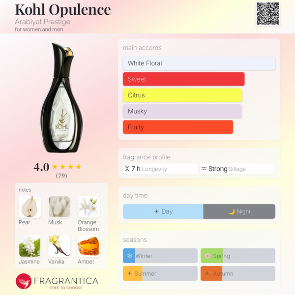 Kohl Opulence Arabiyat Prestige Image 3 Preview