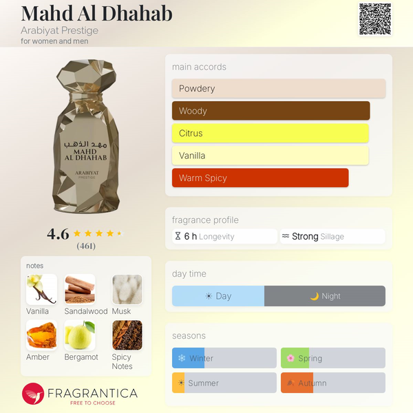 Mahd Al Dhahab Arabiyat Prestige Image 3 Preview