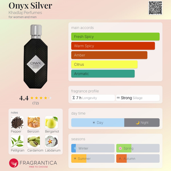 Onyx Silver Khadlaj Perfumes Image 4 Preview