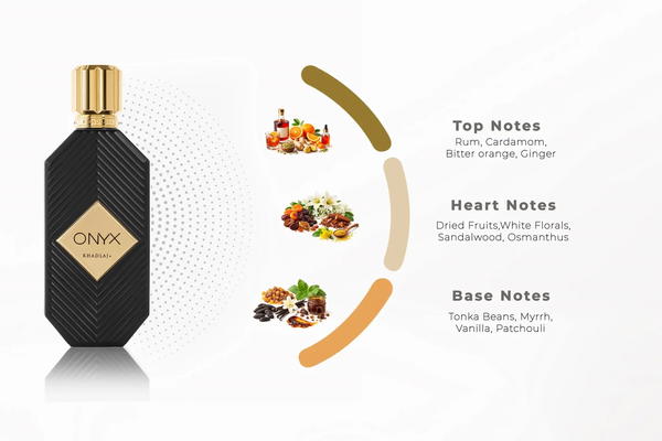 Onyx Gold Khadlaj Perfumes Image 3 Preview