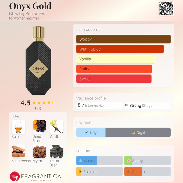 Onyx Gold Khadlaj Perfumes Image 4 Preview