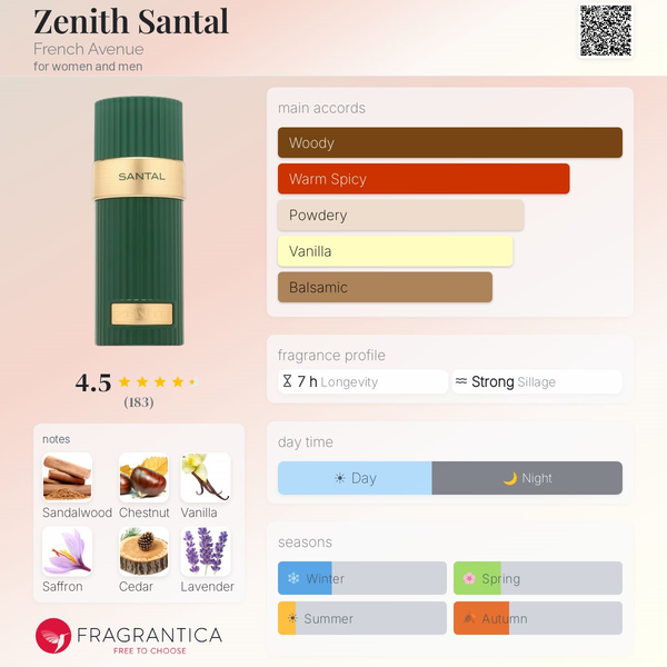 ZENITH SANTAL BY FRENCH AVENUE  Image 2 Preview