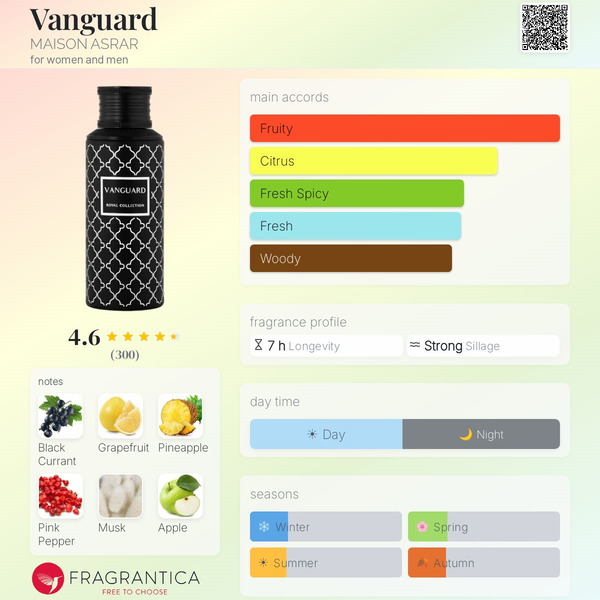 Vanguard MAISON ASRAR Image 2 Preview