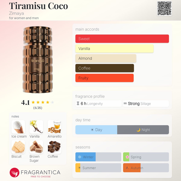 TIRAMISU COCO BY ZIMAYA  Image 3 Preview
