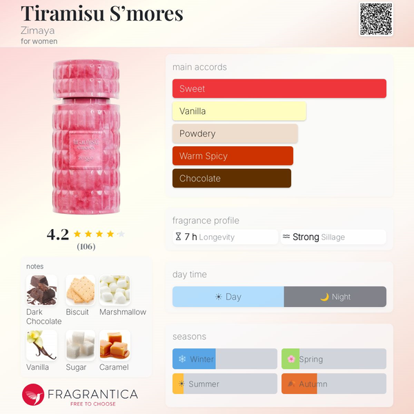 Tiramisu S’mores Zimaya Image 4 Preview