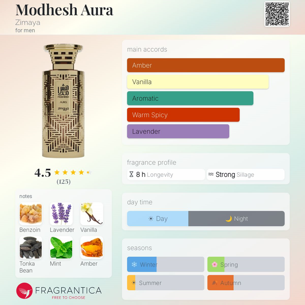 Modhesh Aura Zimaya Image 3 Preview