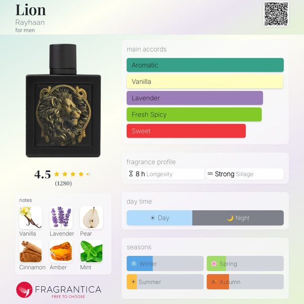 RAYHAAN LION  Image 2 Preview