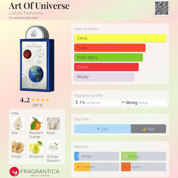 ART OF UNIVERSE BY LATTAFA PRIDE  Image 3 Preview