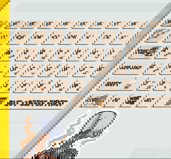 Coffee - Keyboard Sticker Image 2 Preview
