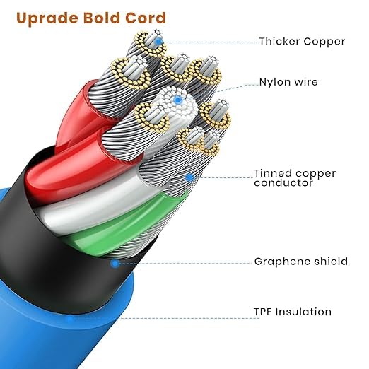 Cable Charger Mobile Zoza Usb To Micro Usb sj-10 Image 4 Preview