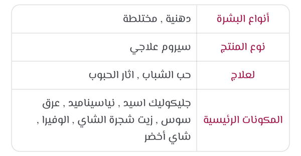 اكسس واي علاج حب Axis-y Image 8 Preview