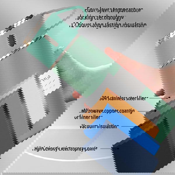 ترمس حافظ للحرارة + 2 كوب Image 7 Preview