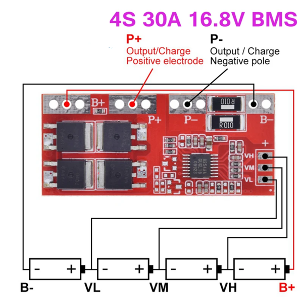 BMS 4S 30A Image 1 Preview