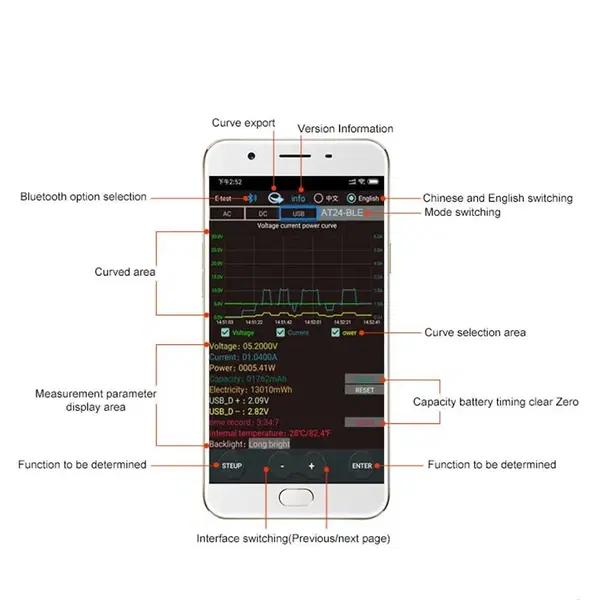 AT24C 100A 2.4 inch Digital Multimeter Voltmeter Meters Indicator AC Voltmeter and Auto-Fast Accurately Measures Power Energy Ammeter Current Amps Volt Wattmeter Tester Detector Image 7 Preview