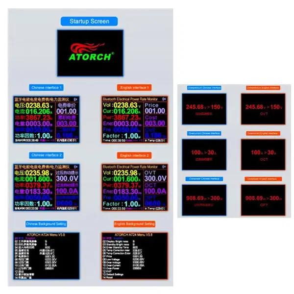 AT24C 100A 2.4 inch Digital Multimeter Voltmeter Meters Indicator AC Voltmeter and Auto-Fast Accurately Measures Power Energy Ammeter Current Amps Volt Wattmeter Tester Detector Image 8 Preview