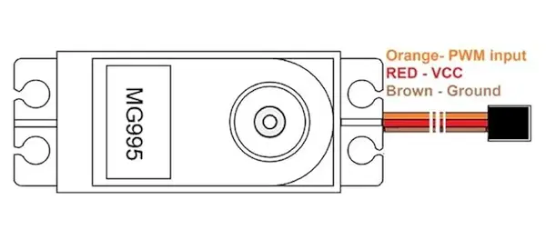 MG995 سيرفو Image 3 Preview