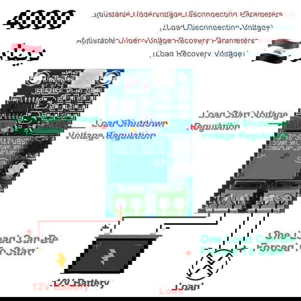 كارت فصل الحمل Image 1 Preview