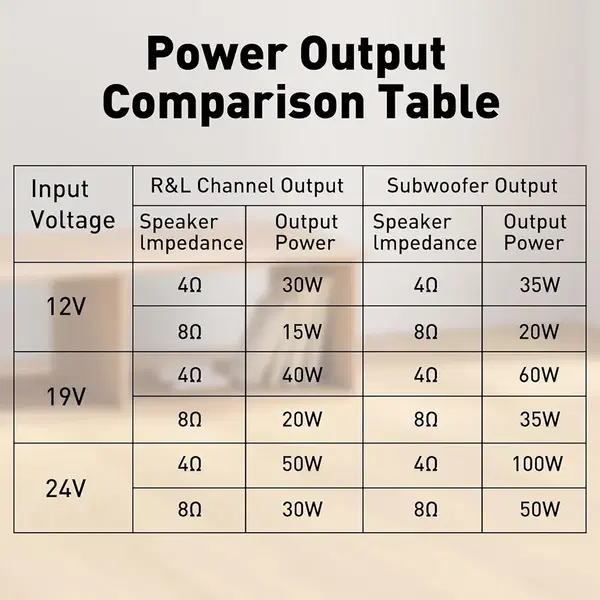 لوحة مكبر صوت بلوتوث ZK-MT21، بقدرة 50 واط + 50 واط + 100 واط، نظام صوت ثنائي القنوات (2.1) مع تحكم في الترددات العالية والمنخفضة والمنخفضة جدًا، يعمل بجهد تيار مستمر 9-24 فولت، مزود بمداخل بلوتوث وAUX، لوحة مكبر صوت لاسلكية  Image 4 Preview