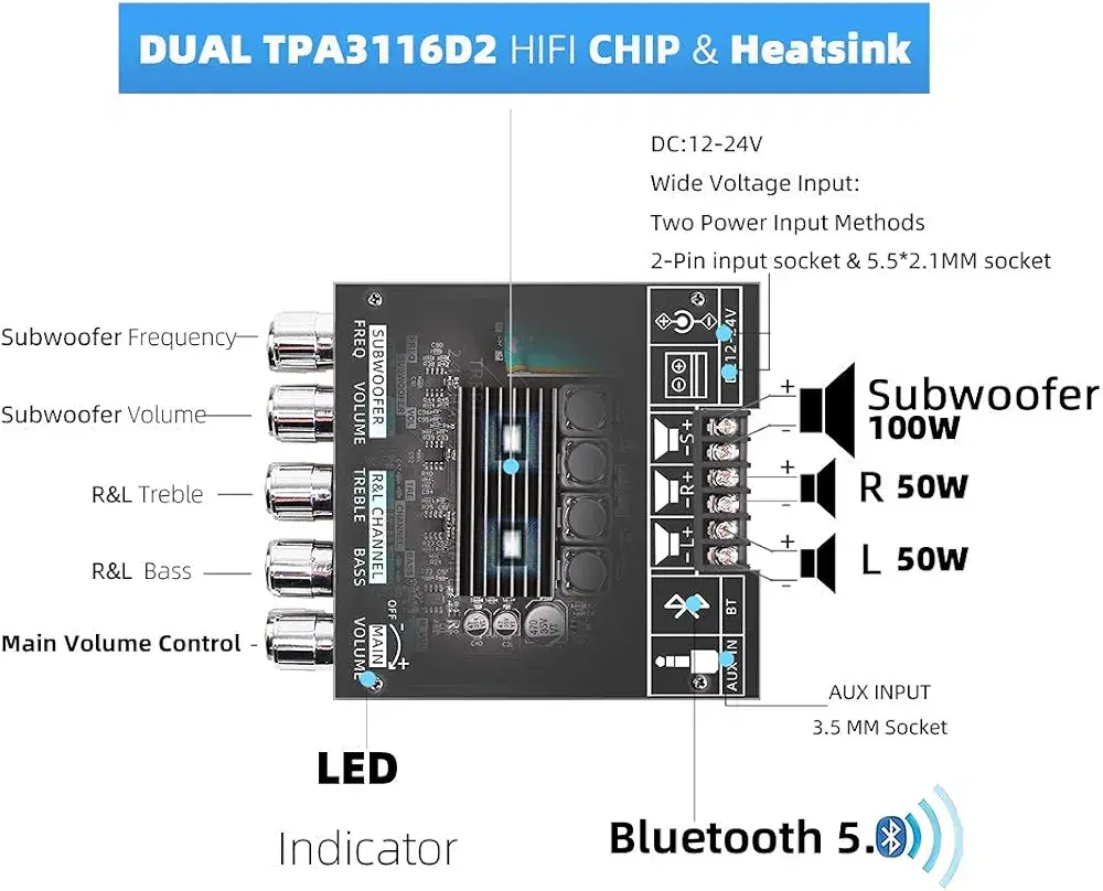 مضخم صوت بلوتوث Electrobot ZK-TB21 ثنائي القنوات (2.1) مزود بشريحة TPA3116D2 عالية الدقة، بقوة 50 واط + 50 واط ستيريو، ومضخم صوت فرعي بقوة 100 واط، ويدعم تقنية بلوتوث 5.0 Preview Image