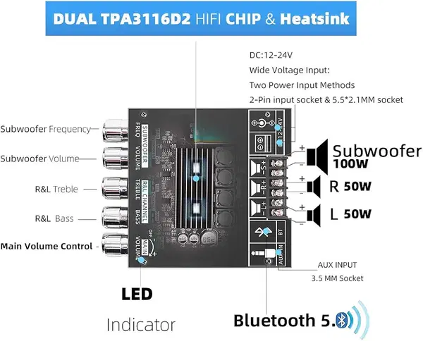 مضخم صوت بلوتوث Electrobot ZK-TB21 ثنائي القنوات (2.1) مزود بشريحة TPA3116D2 عالية الدقة، بقوة 50 واط + 50 واط ستيريو، ومضخم صوت فرعي بقوة 100 واط، ويدعم تقنية بلوتوث 5.0 Image 1 Preview