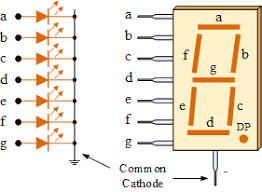 7 Segment Led Display (Common Cathode) Image 3 Preview