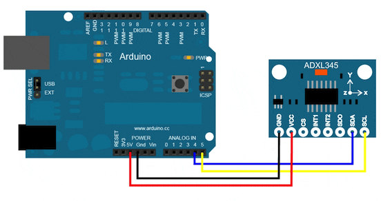 ADXL345 Accelerometer Module Image 4 Preview