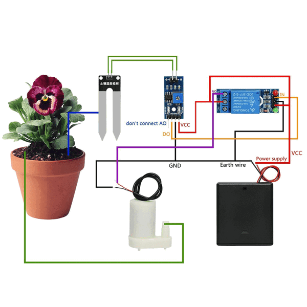 Automatic Plant Watering System Kit Image 5 Preview