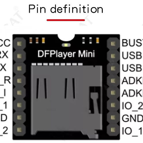 MH2024K MP3 Player Decoder Module Card Reader DFPlayer UART 3.3-5V Image 3 Preview