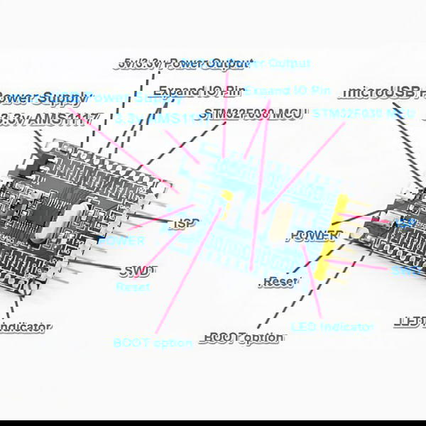 STM32F030F4P6 Development Board Image 5 Preview
