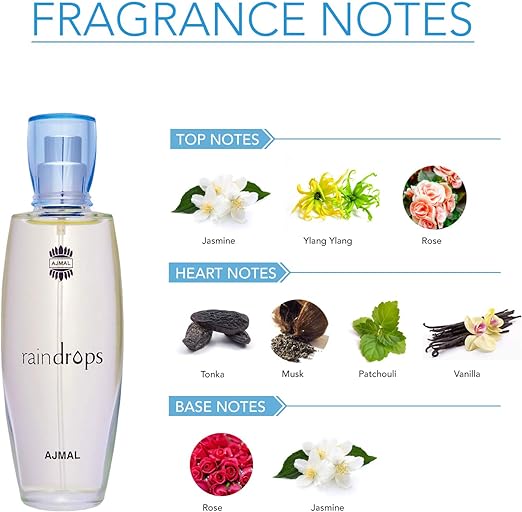 AJMAL RAINDROPS EDP 50ML Image 3 Preview