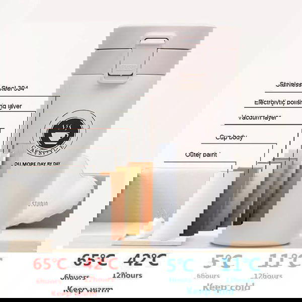 مج حراري  Image 4 Preview